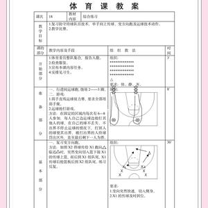 标题:业余爱好者怎样制定篮球训练步骤